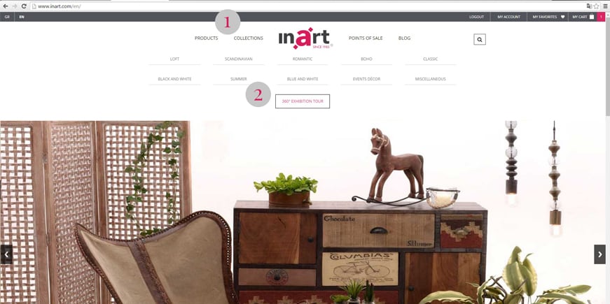 inart-blog-post-showroom-360-steps